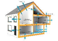 Miért a legjobb megoldás a szendvicspanelből való építés?